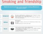 smoking-and-friendship_block_1